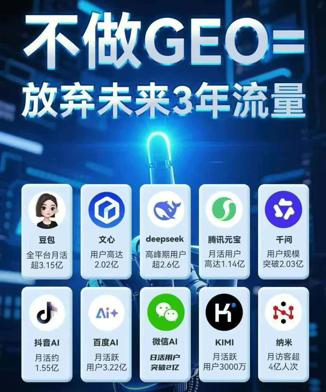 GEO�Ż�